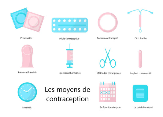 Les-moyens-de-contraception-guide-complet MUSE SUBLIME