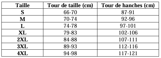 Culotte menstruelle détachable Muse sublime