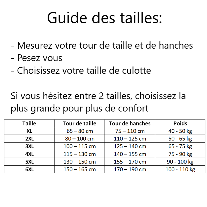 Lot de 3 culottes menstruelles grande taille Muse sublime